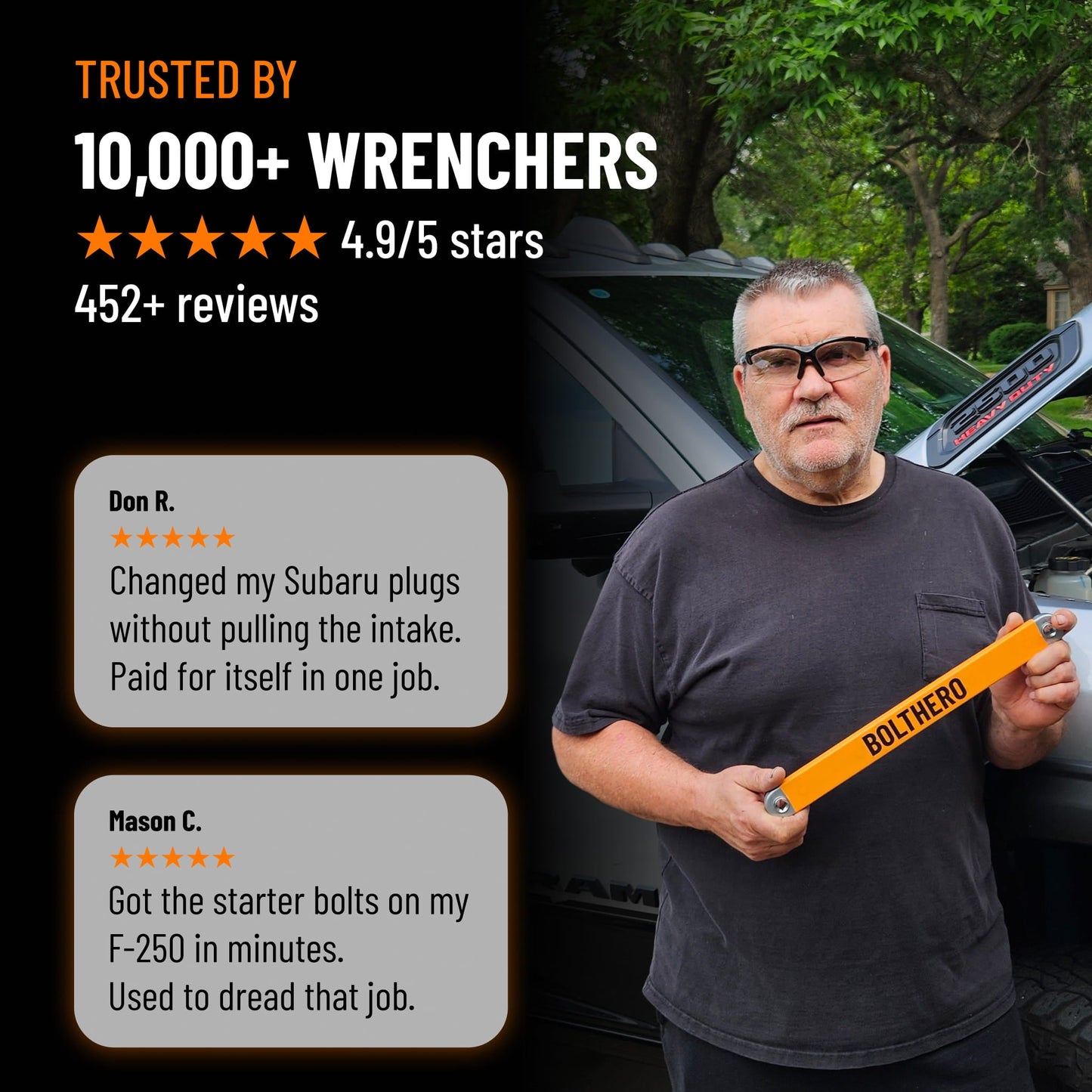 BOLTHERO® - Reach The Bolts Your Ratchet Can't - BOLTHERO